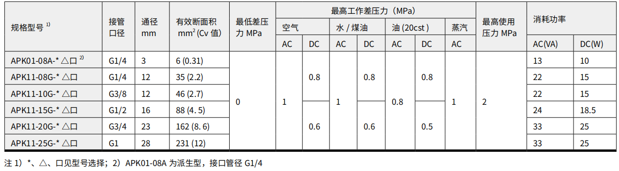 下载 (12).png