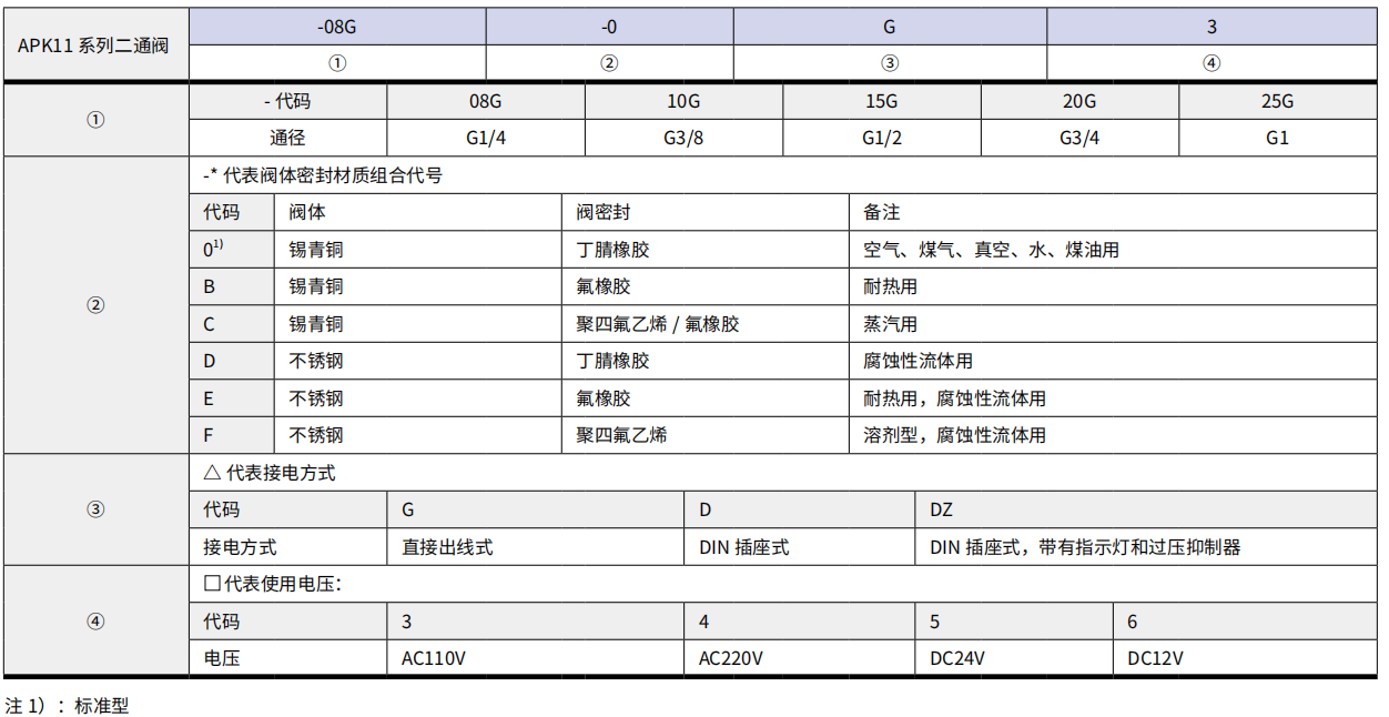 下载 (13).png