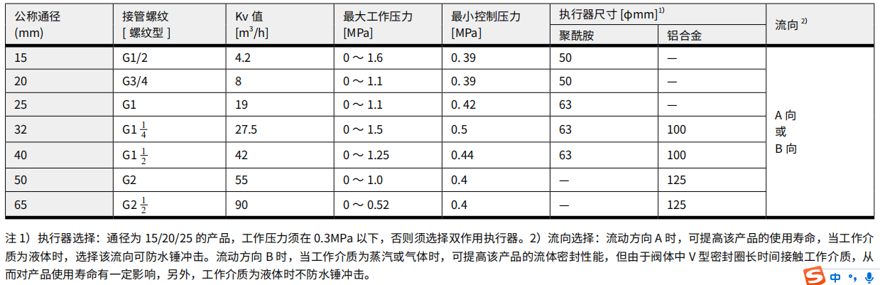 下载 (16).png