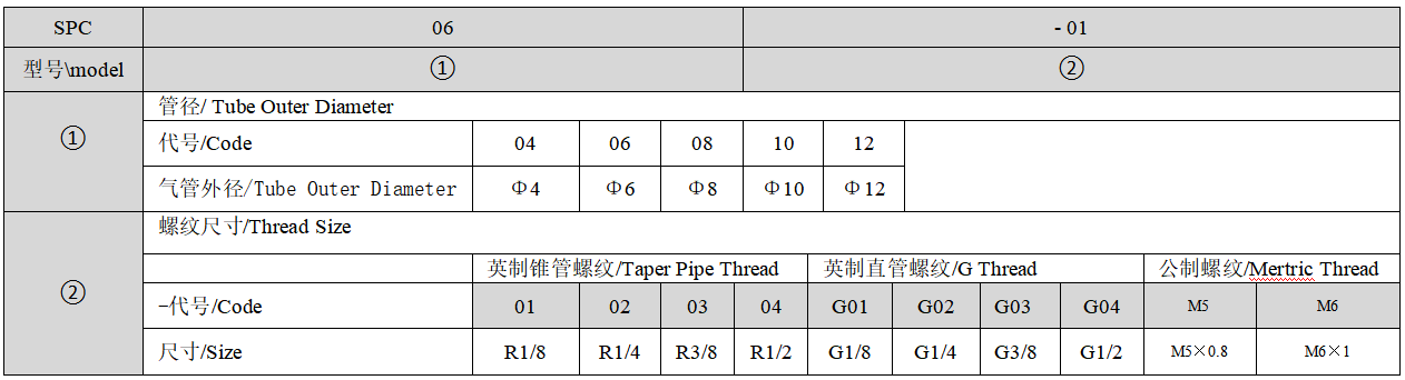 下载 (15).png