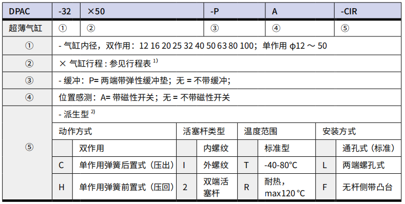 下载 (18).png