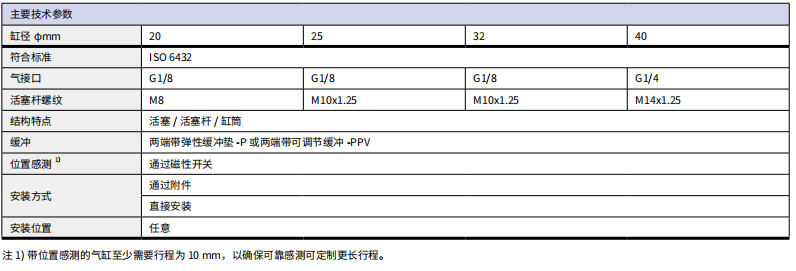 下载 (25).png