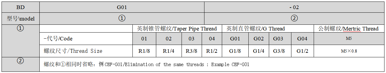 下载 (12).png