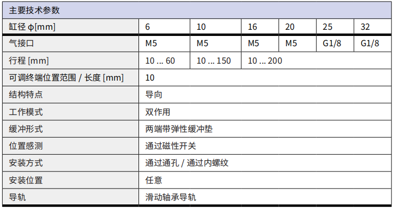 下载 (28).png