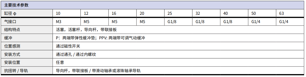 下载 (6).png